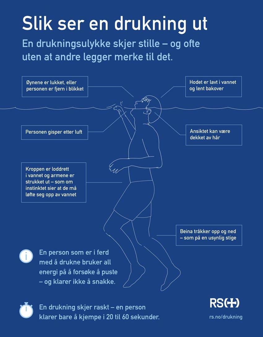 Drukning